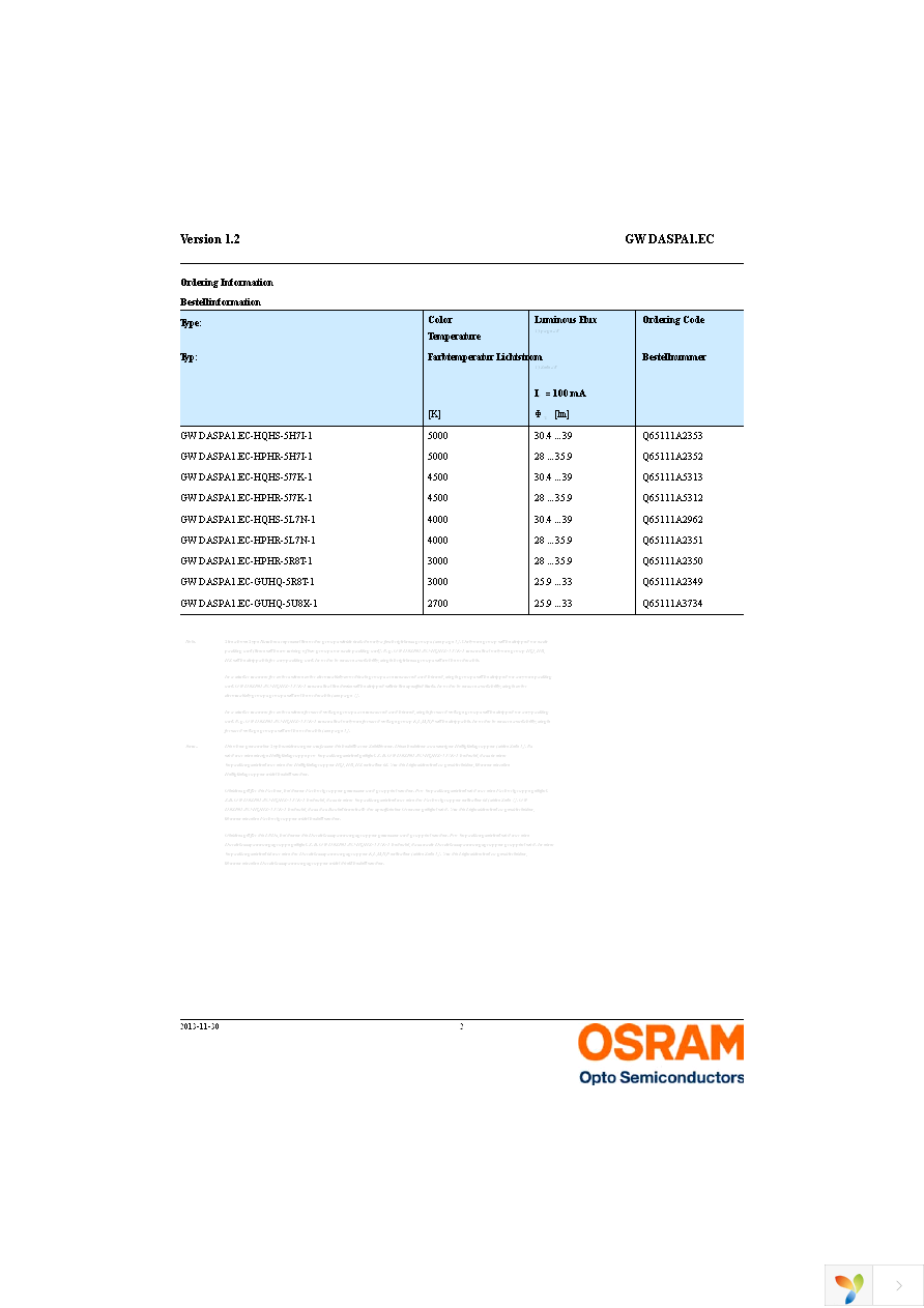 GW DASPA1.EC-HQHS-5H7I-1 Page 2